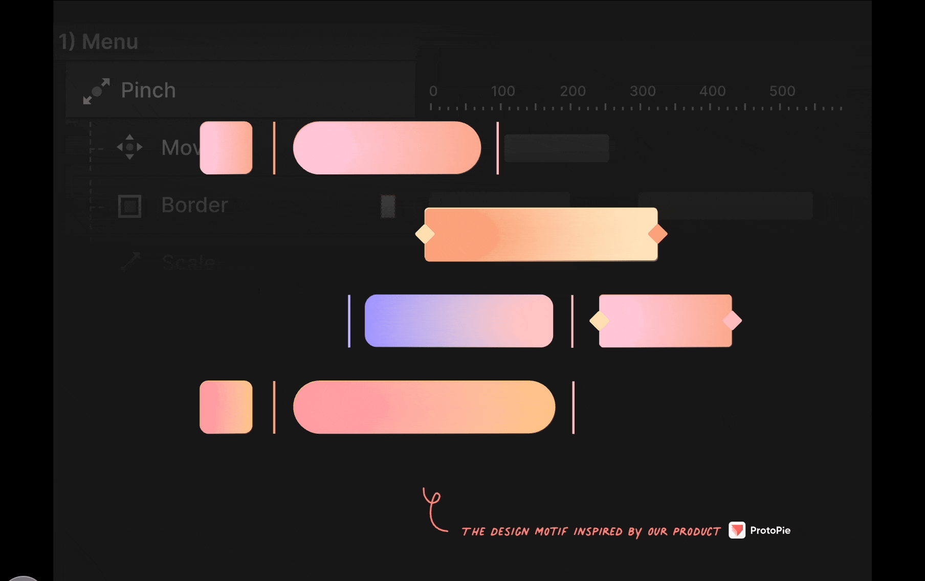layered blocks example