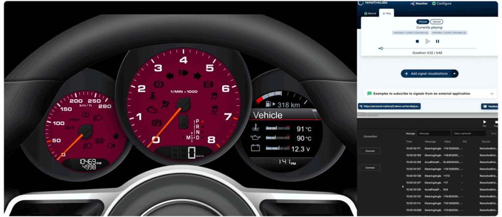 RemotiveLabs car dashboard