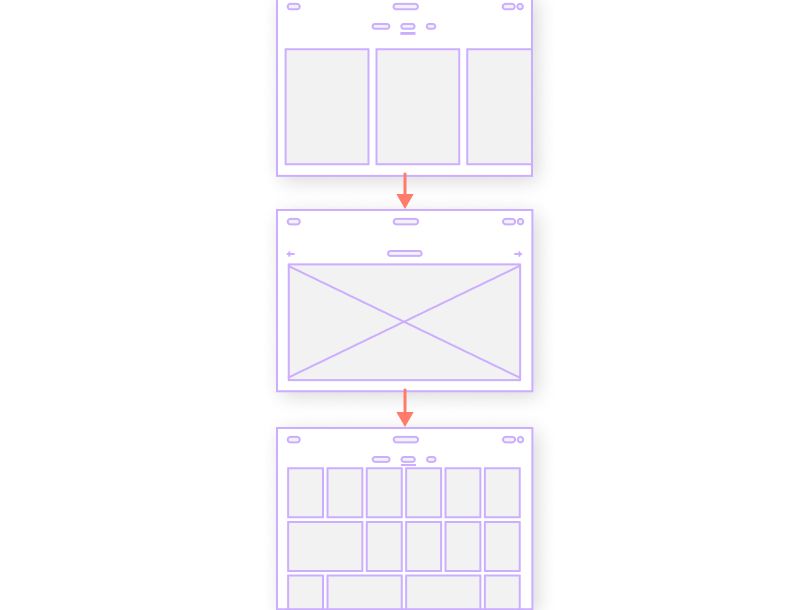 low fidelity website wireframe