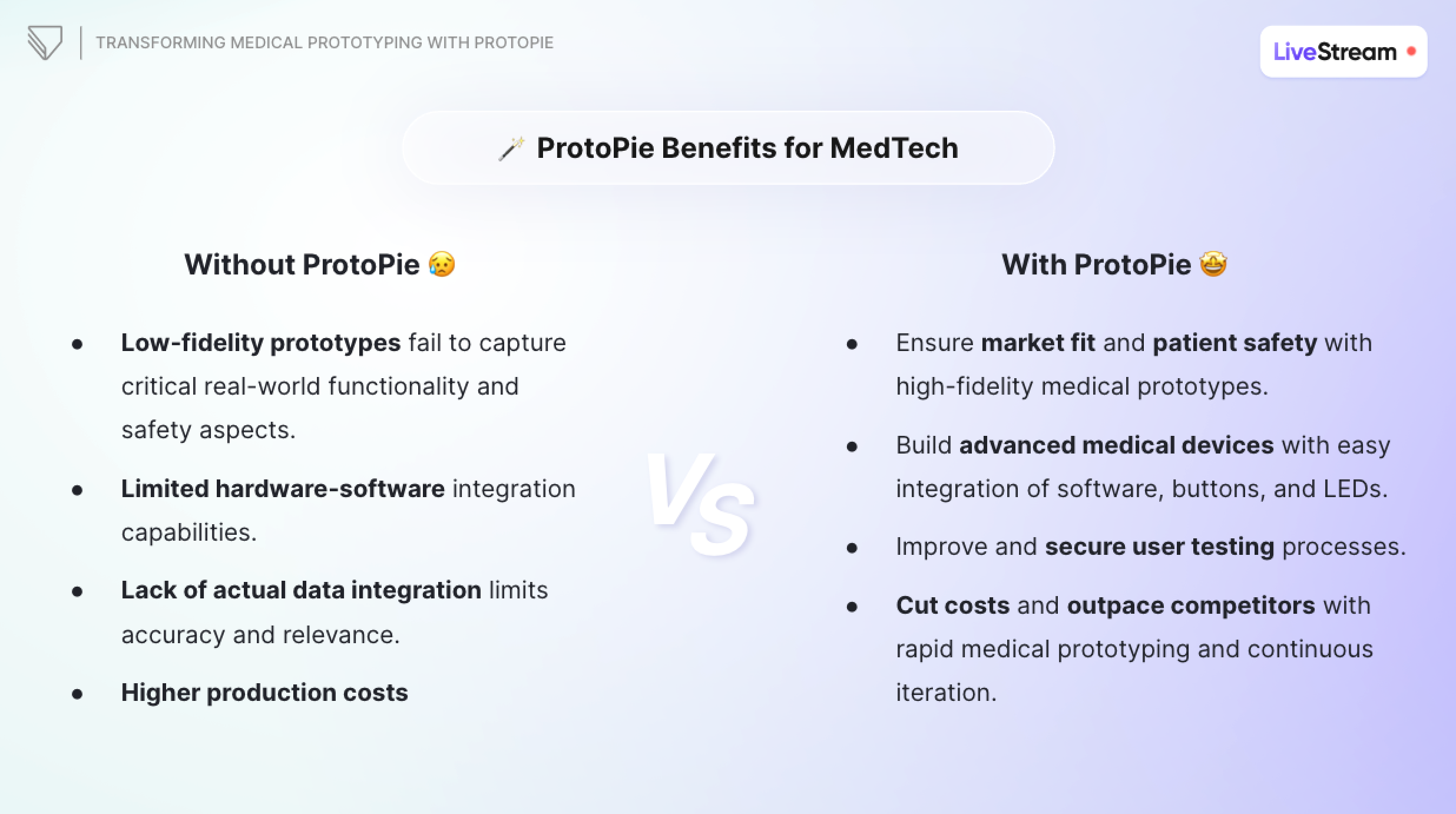 ProtoPie benefits for MedTech prototyping.