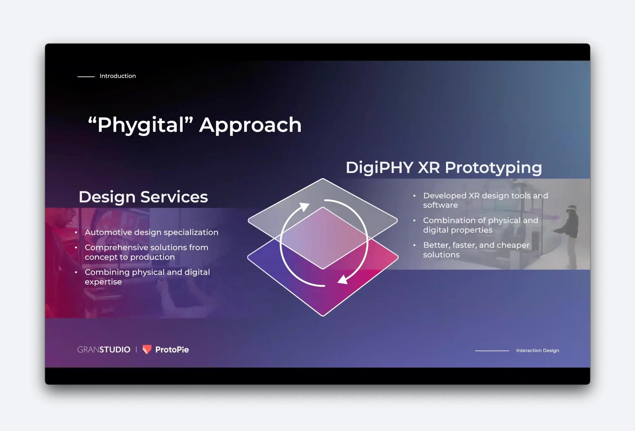 Granstudio’s phygital approach.