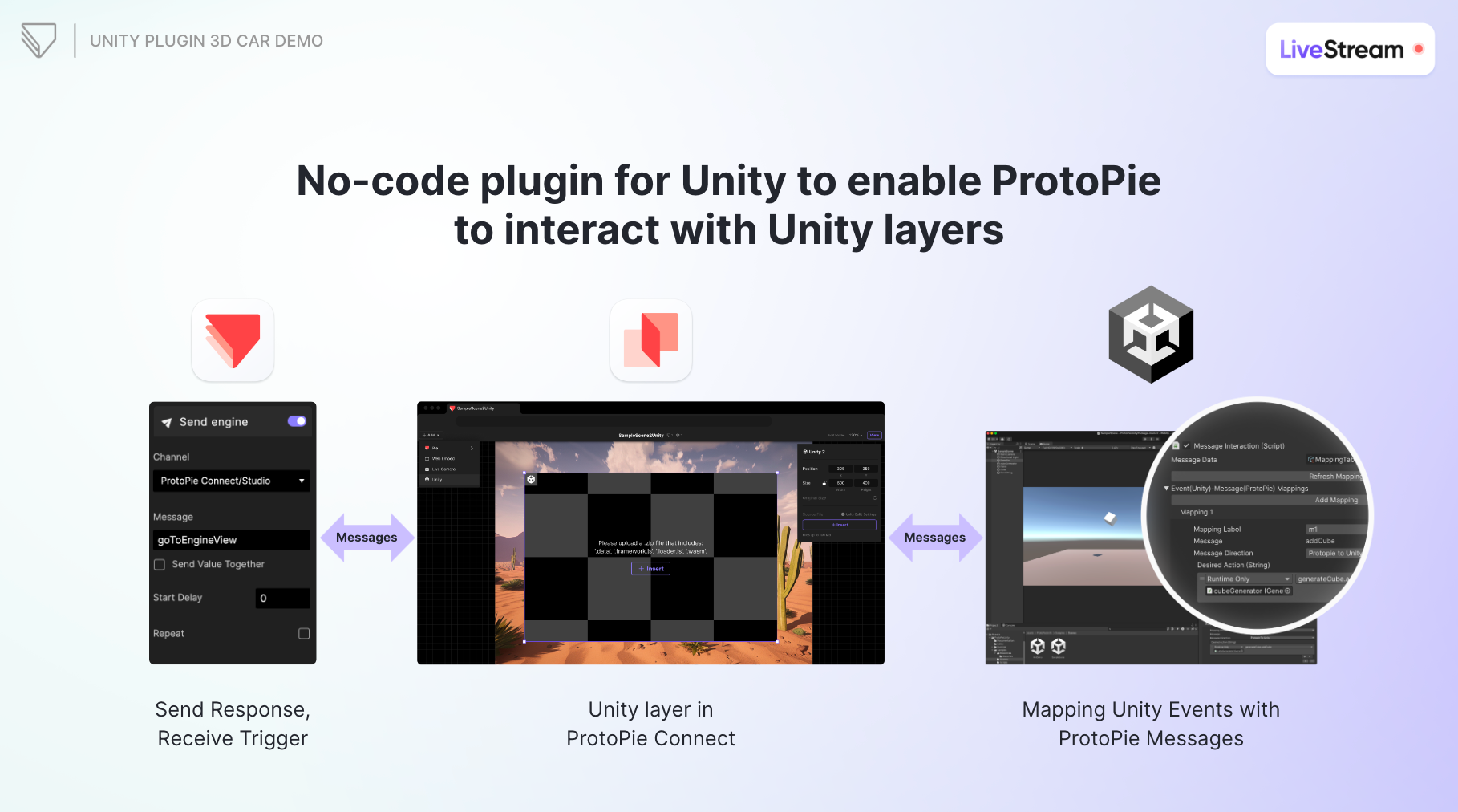 How the ProtoPie Connect Unity plugin works.