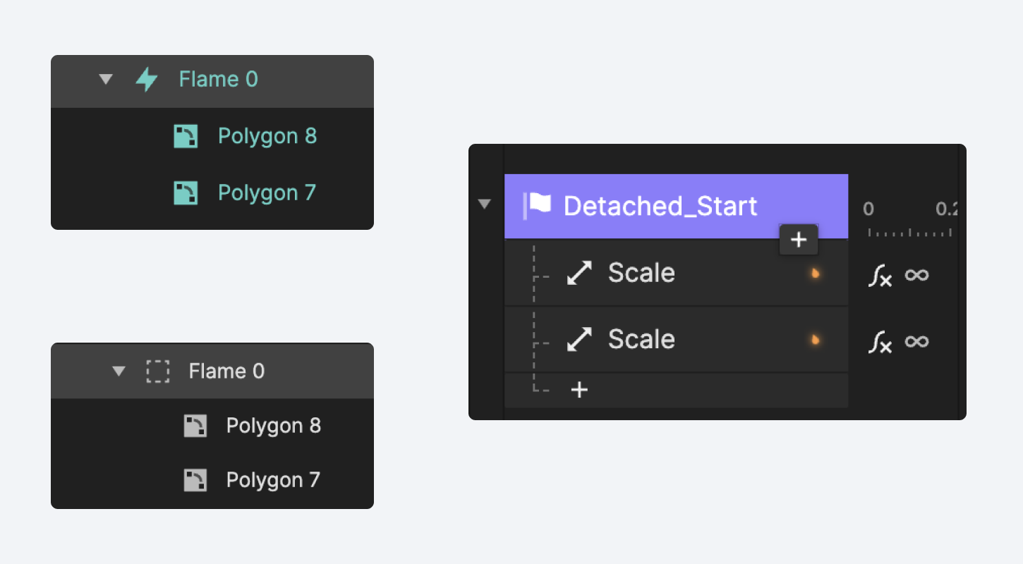 The Detached_ prefix lets you see at a glance whether an interaction stems from a detached instance or not.