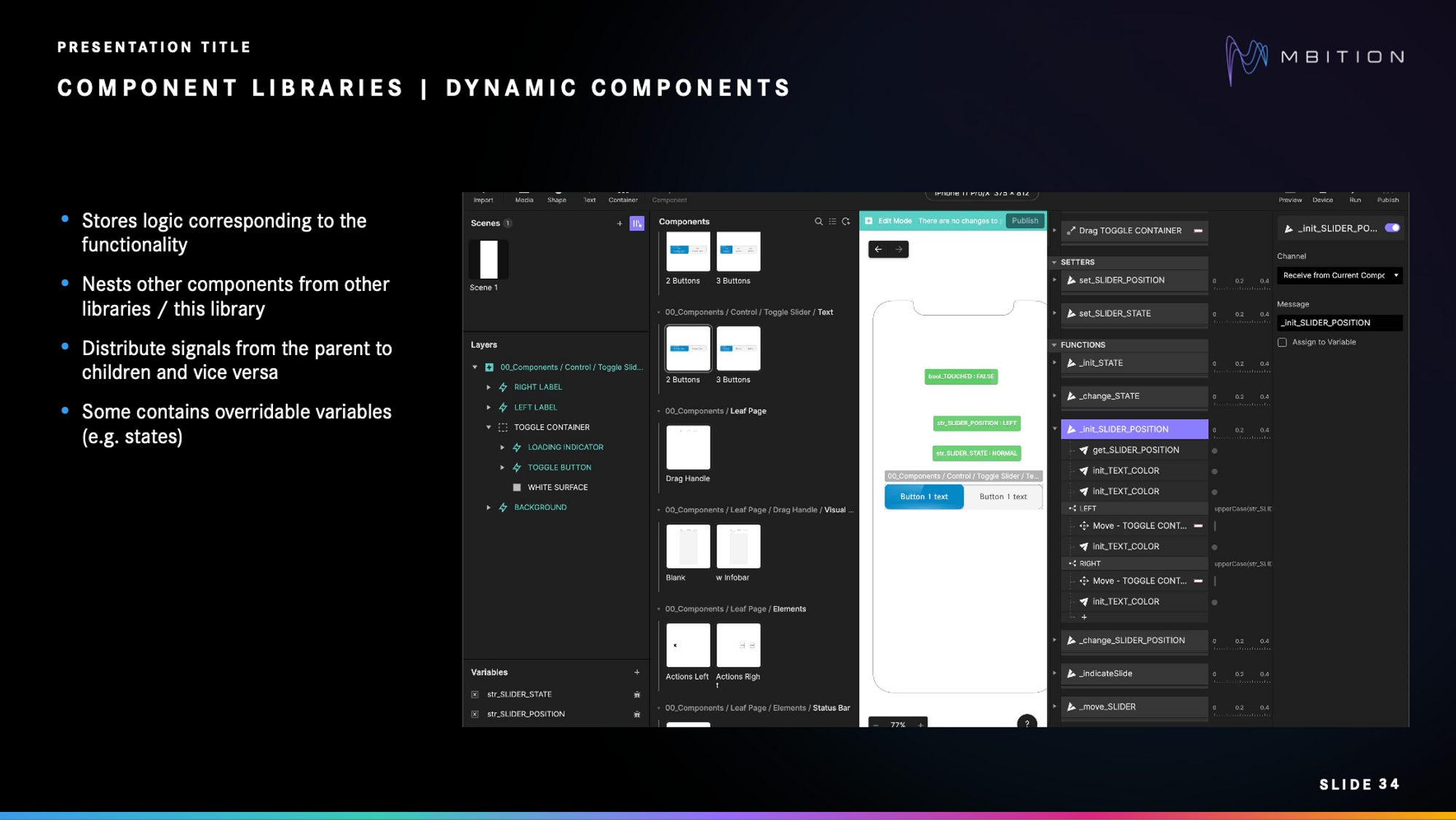 Dynamic components can nest components from other libraries or within the same library.