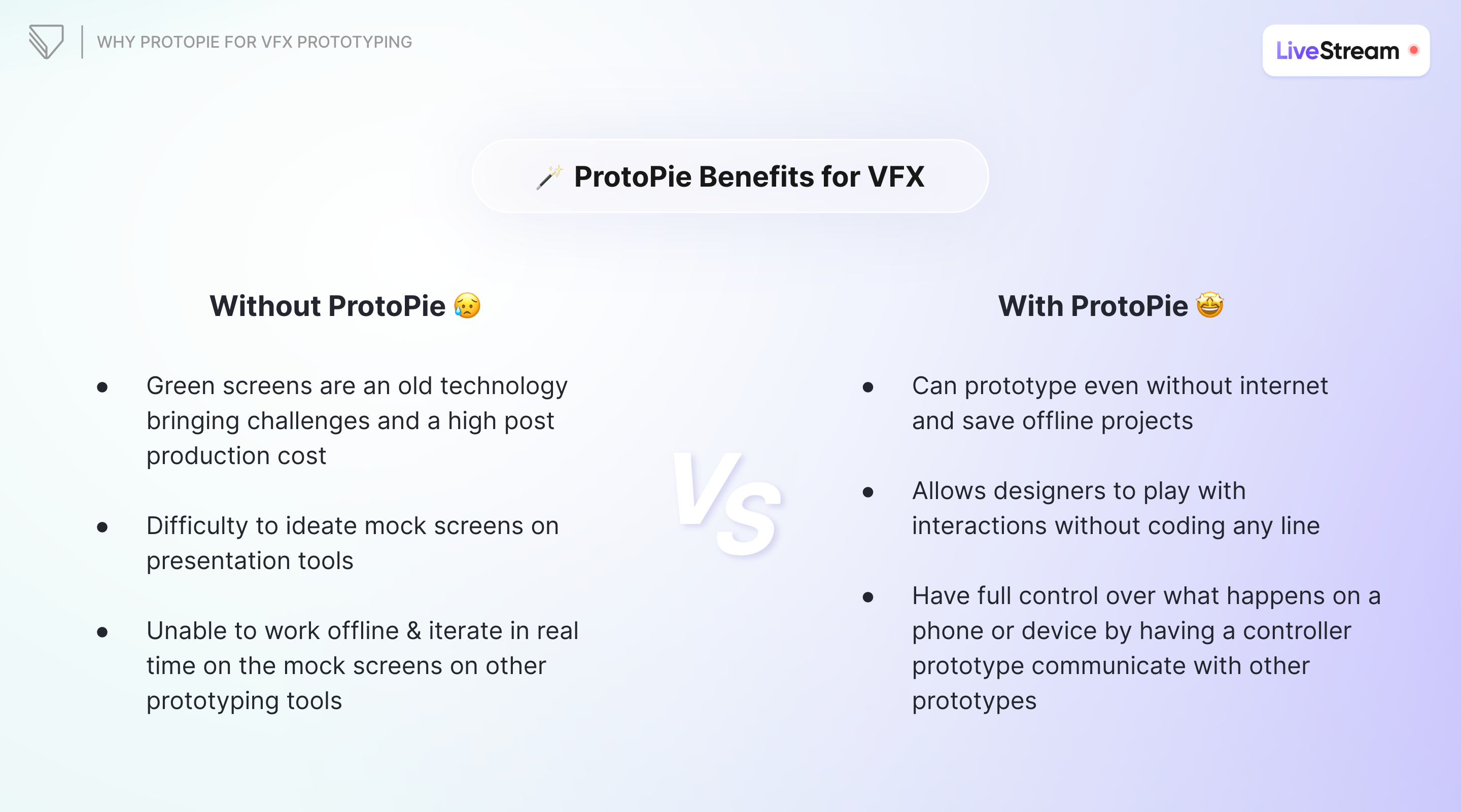 ProtoPie benefits for VFX prototyping.