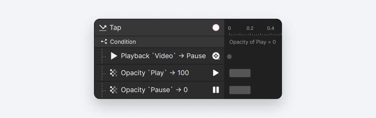Play / pause button icon opacity.