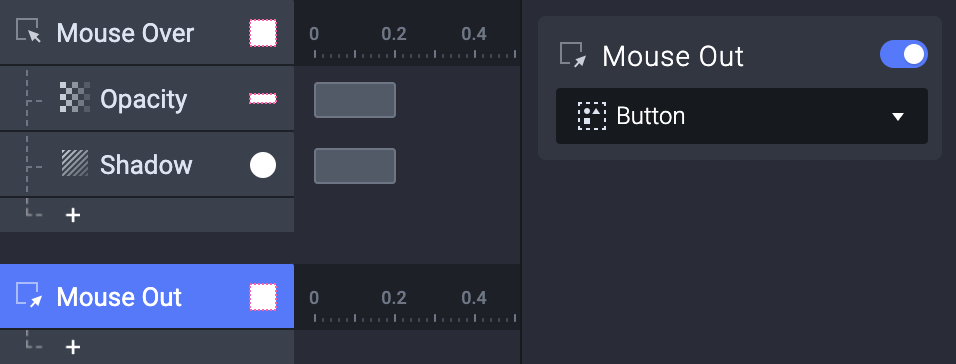 Add a Mouse Out trigger to the Question mark button layer