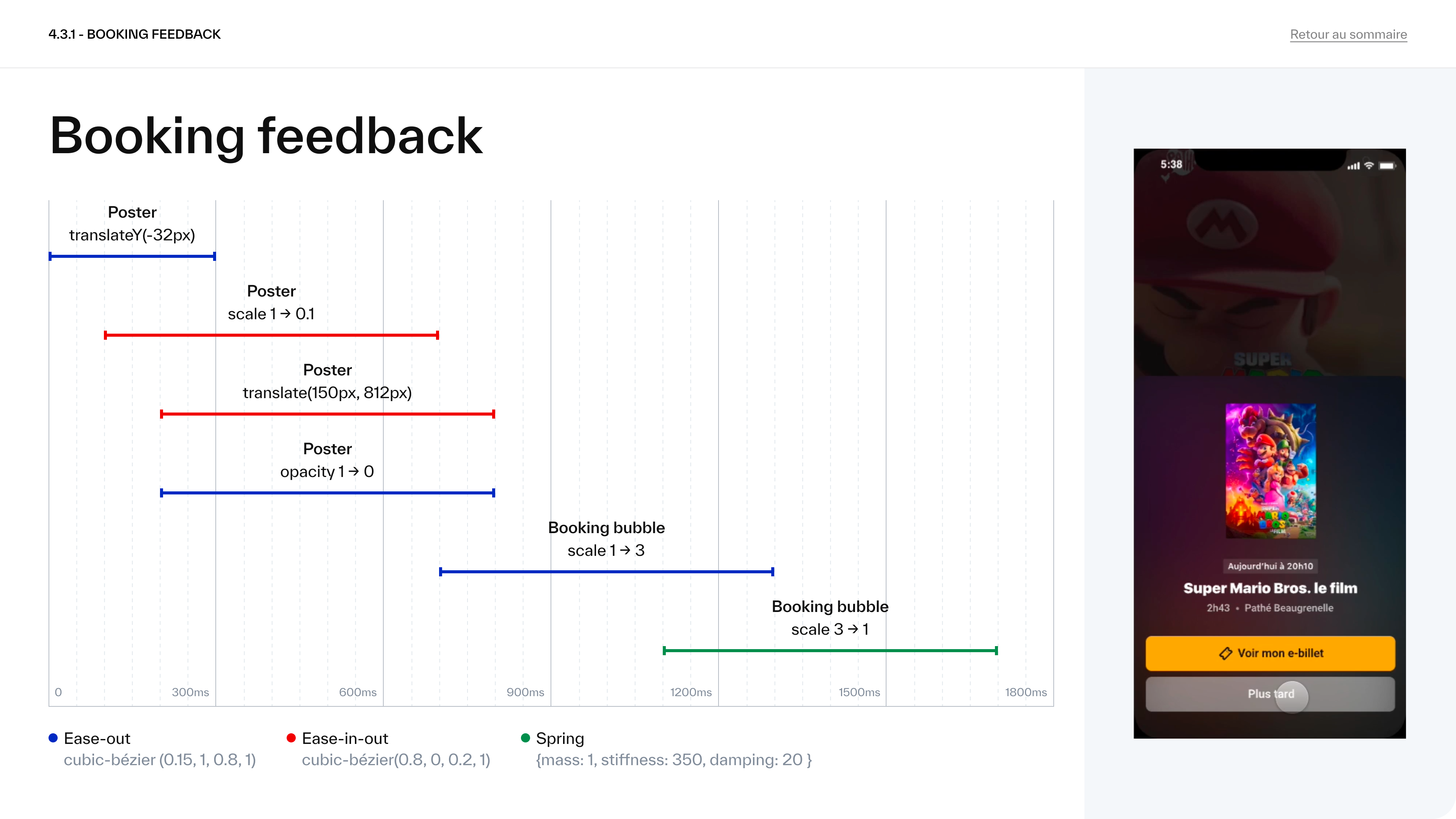 Specs for developer handoff