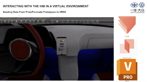 FAW-Volkswagen at scale