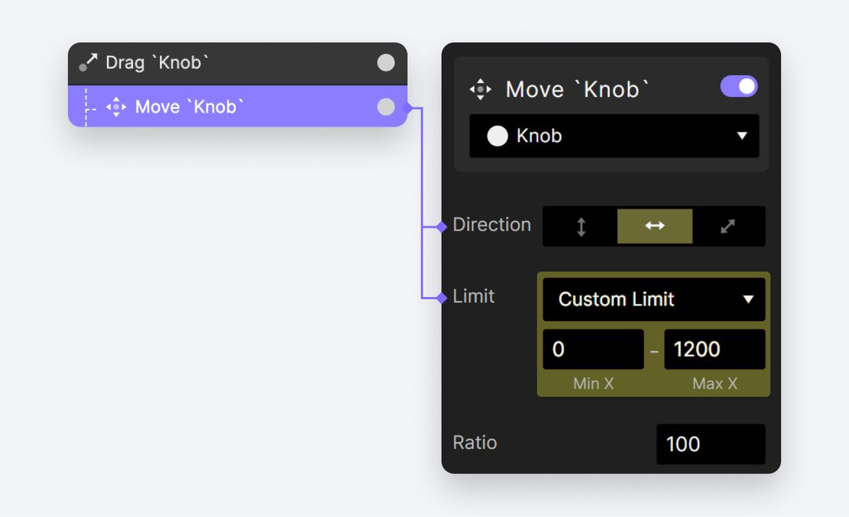 Configure a Move action for the Knob. 