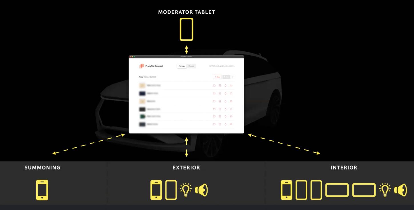 connecting multiple devices with protopie connect