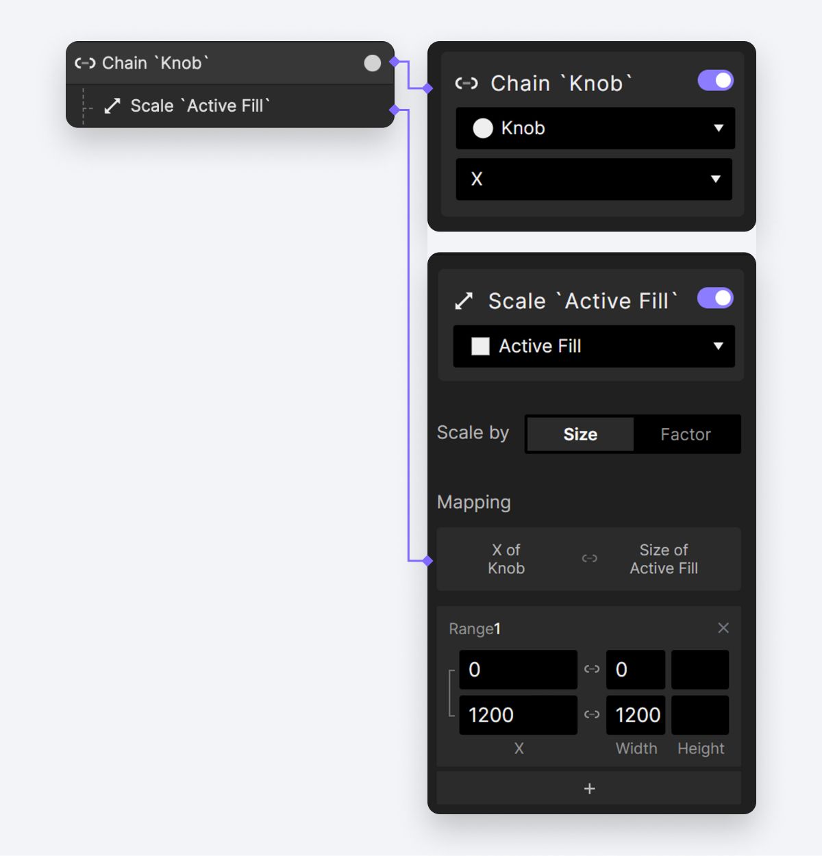 Add another Chain for ’s X position and give the Active Fill a Scale response. 