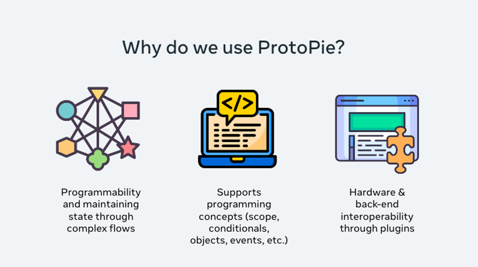 Why Meta's Robotics team uses ProtoPie for prototyping.