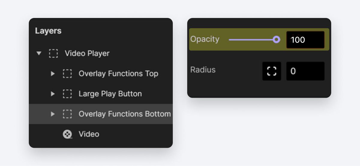 Overlay functions