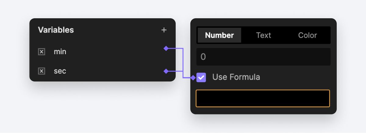 Check 'Use Formula' option in both variables