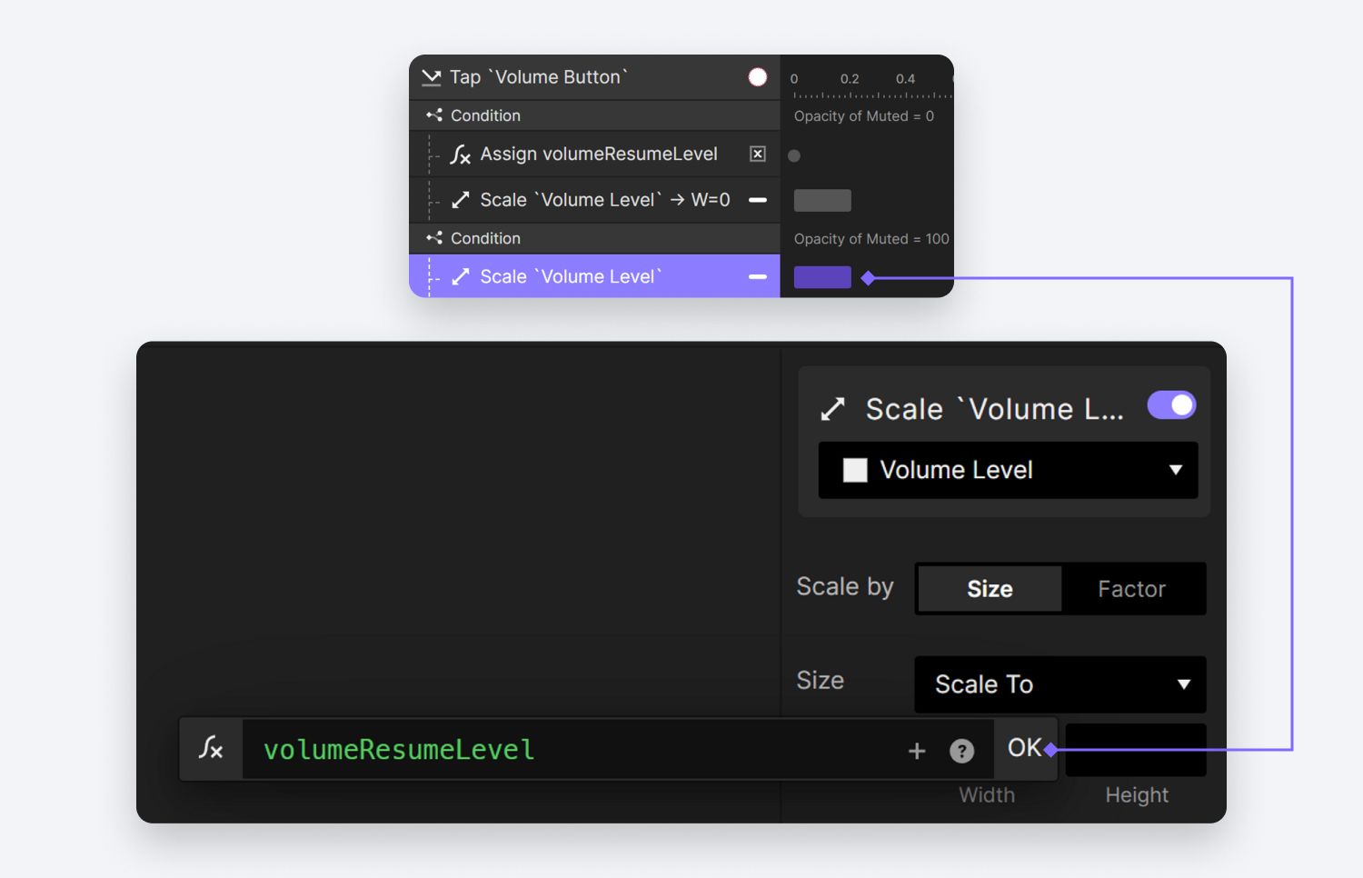 Implement a Scale action on the Volume Level layer.