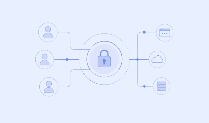 Thumbnail: The New Frontier in Identity Security: AI Agent Access