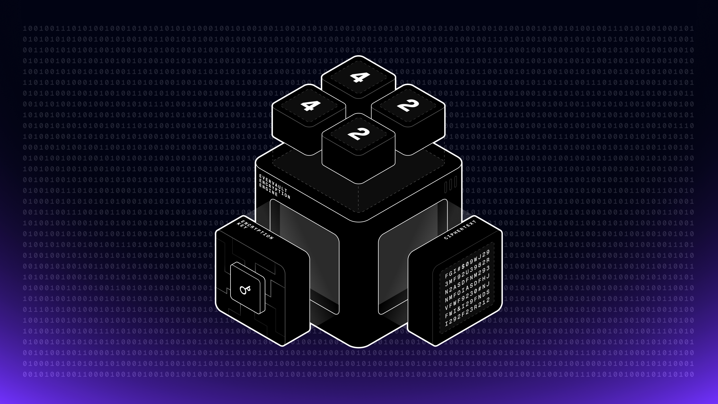 Beyond payment tokenization: Why developers are choosing Evervault's encryption-first approach