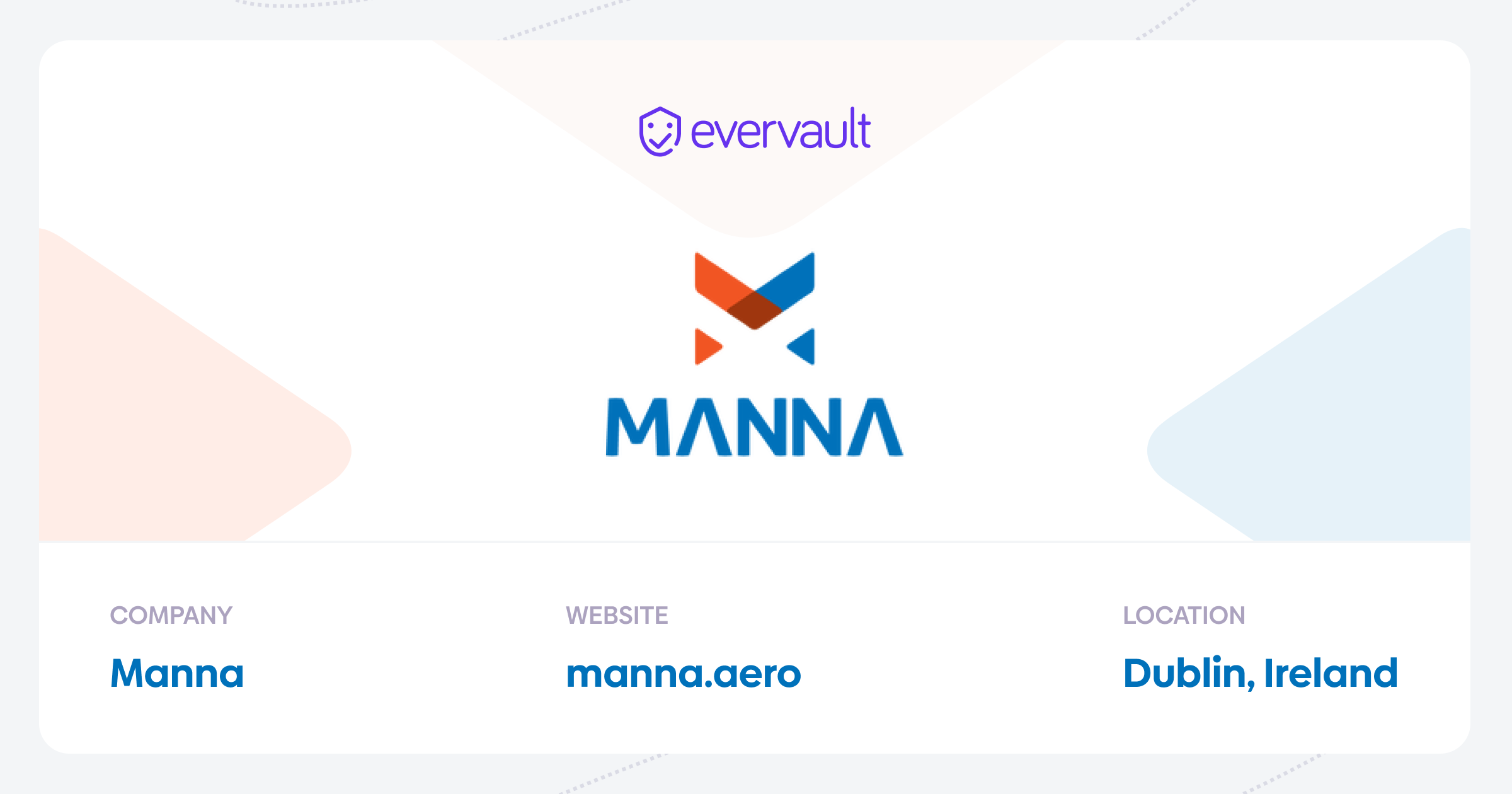 Manna: Building the drone delivery network of the future