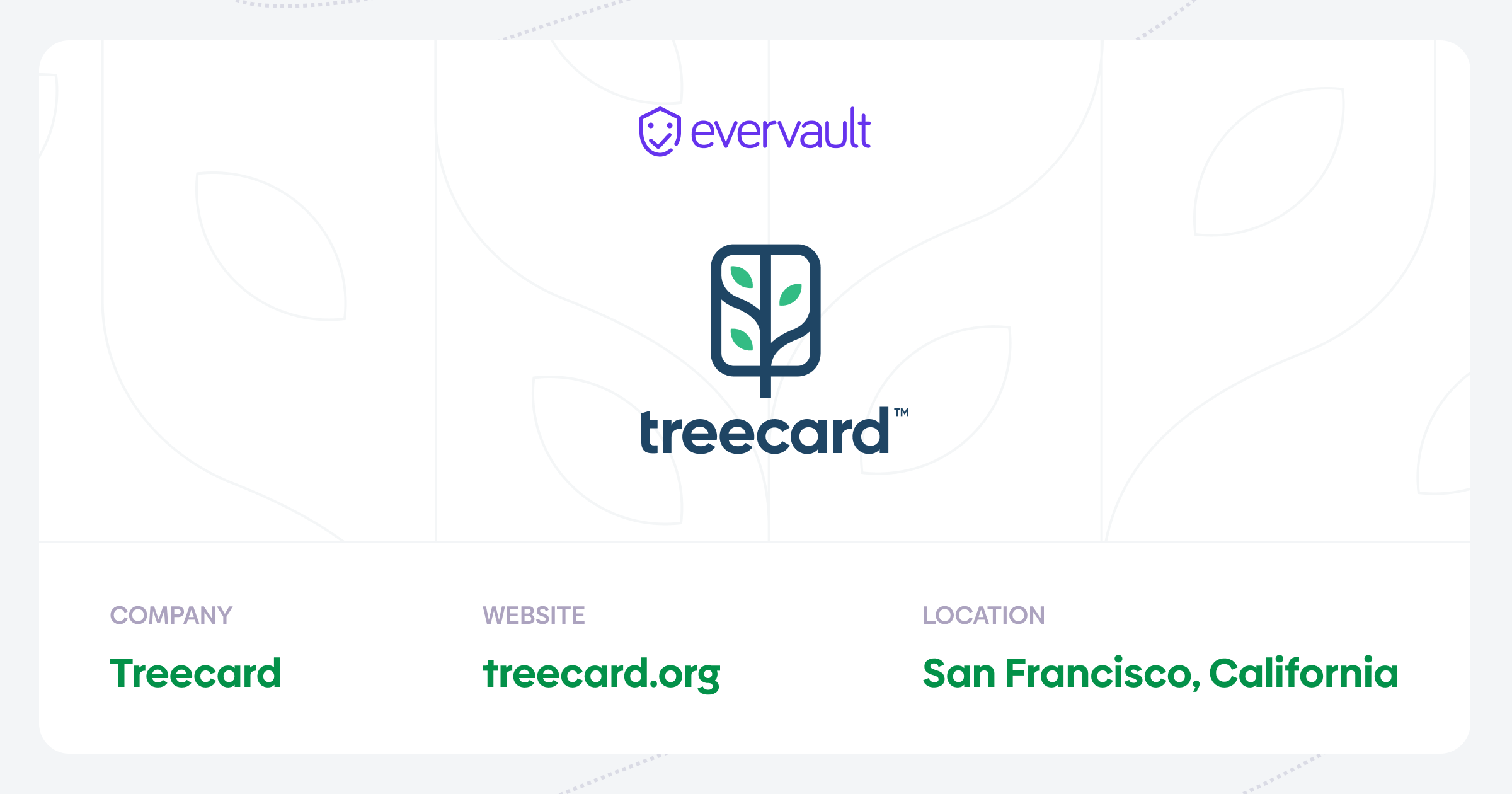 Treecard: The wooden debit card that plants trees