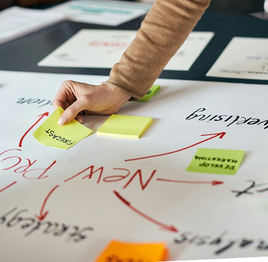 Sesiune de brainstorming GOODGLYPH