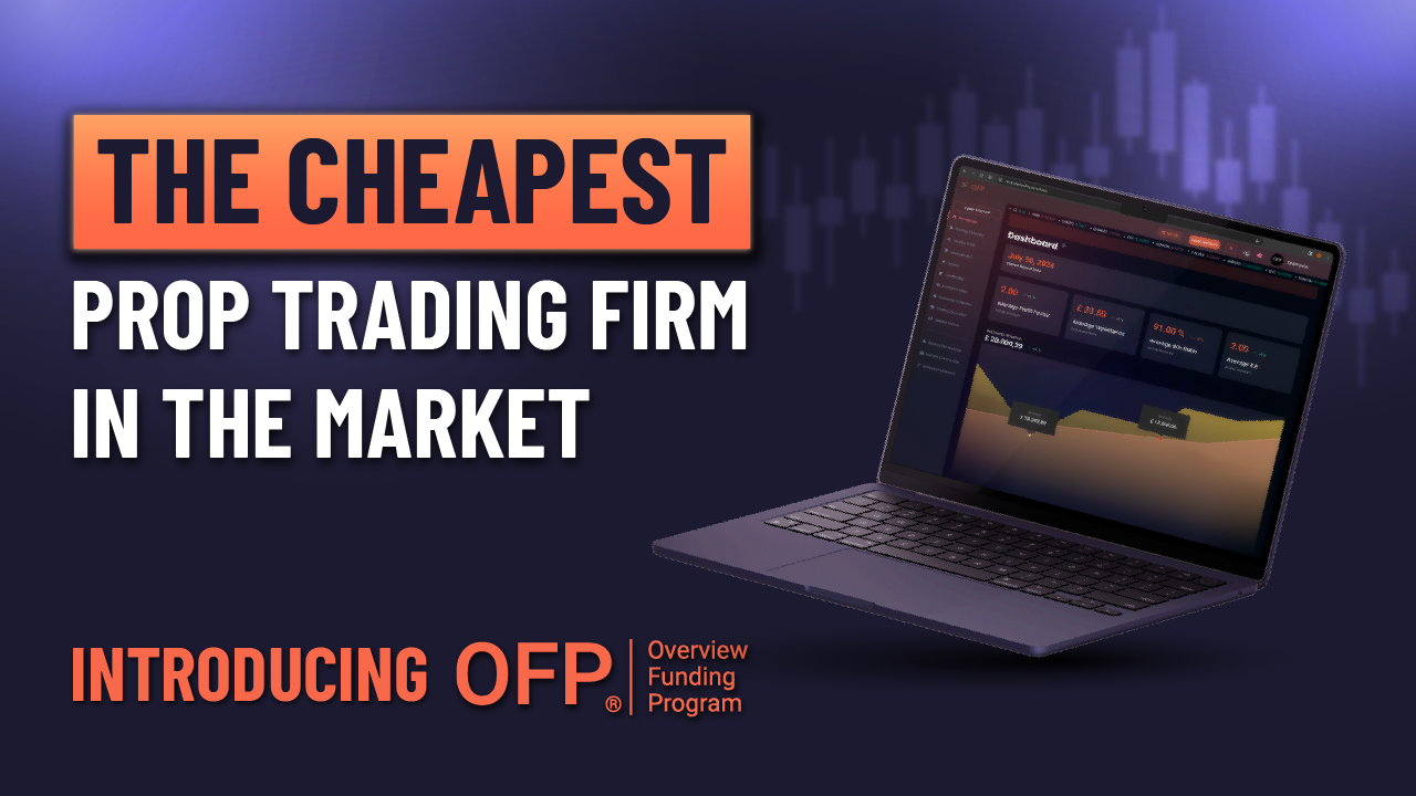 The Cheapest Prop Trading Firm