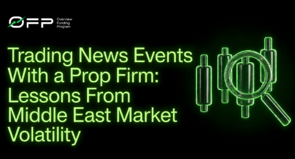trading-news-events-with-a-prop-firm-lessons-from-middle-east-market-volatility