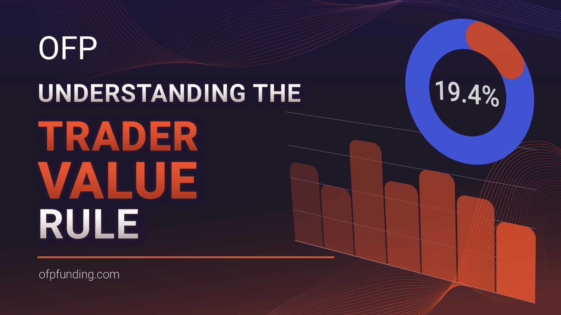 Understanding The OFP Trader Value Rule