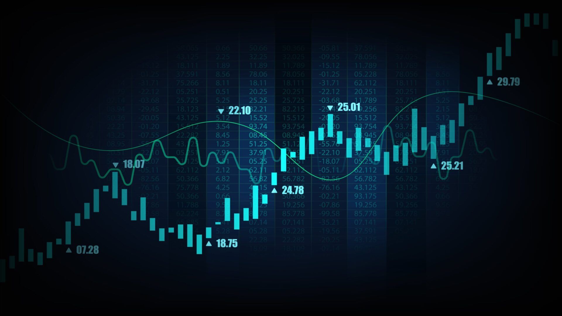 What is the Average Prop Firm Traders Salary?