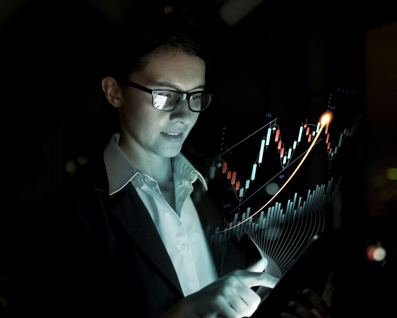 Is a Market Analysis Tool Worth Using for Prop firm trading?