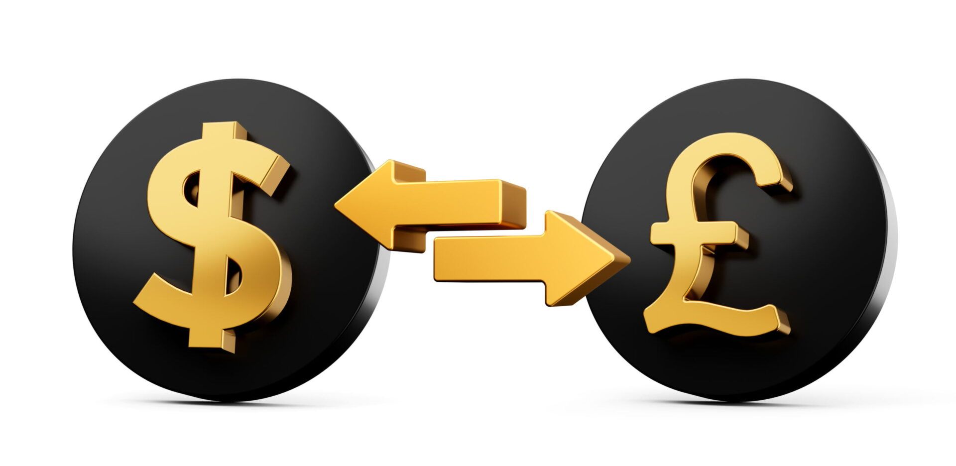 Navigating GBP to USD Trading Strategies in Forex