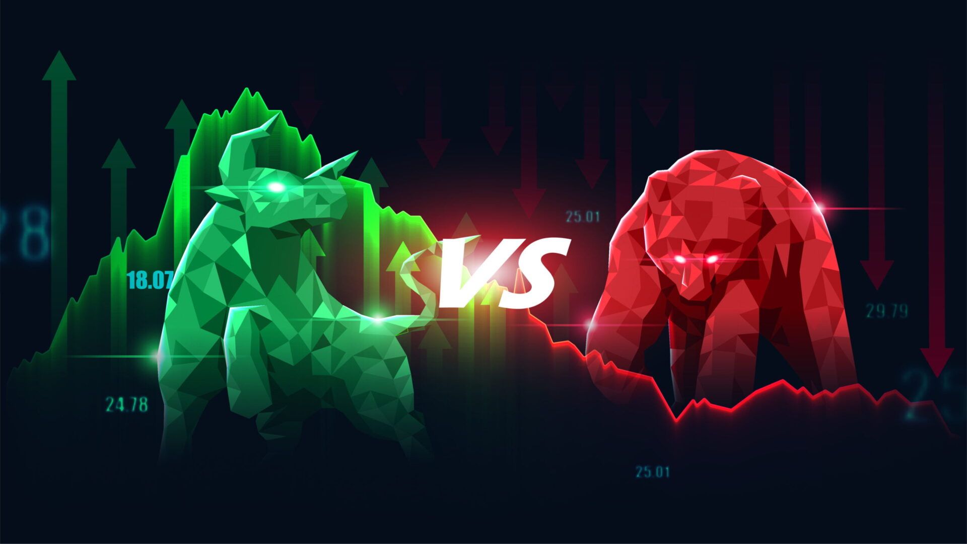 How to Determine Bull and Bear Markets