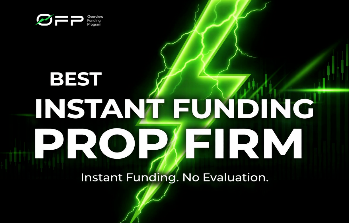 Best Instant Funding Prop Firms Model