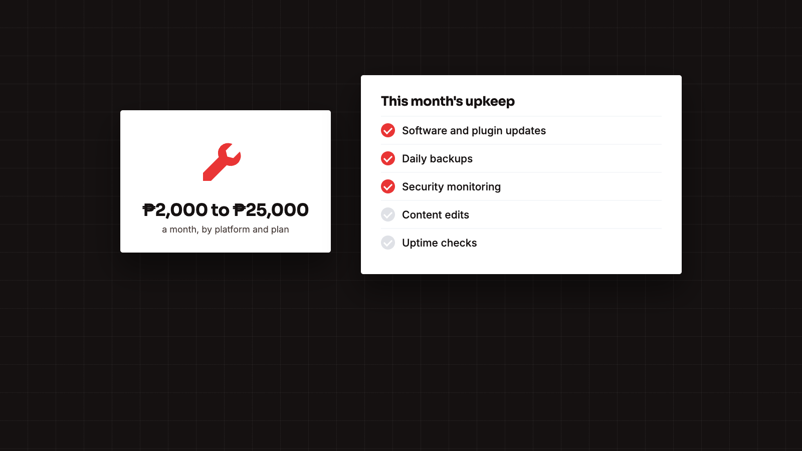 Illustration of a monthly website maintenance checklist and the typical monthly price range in the Philippines