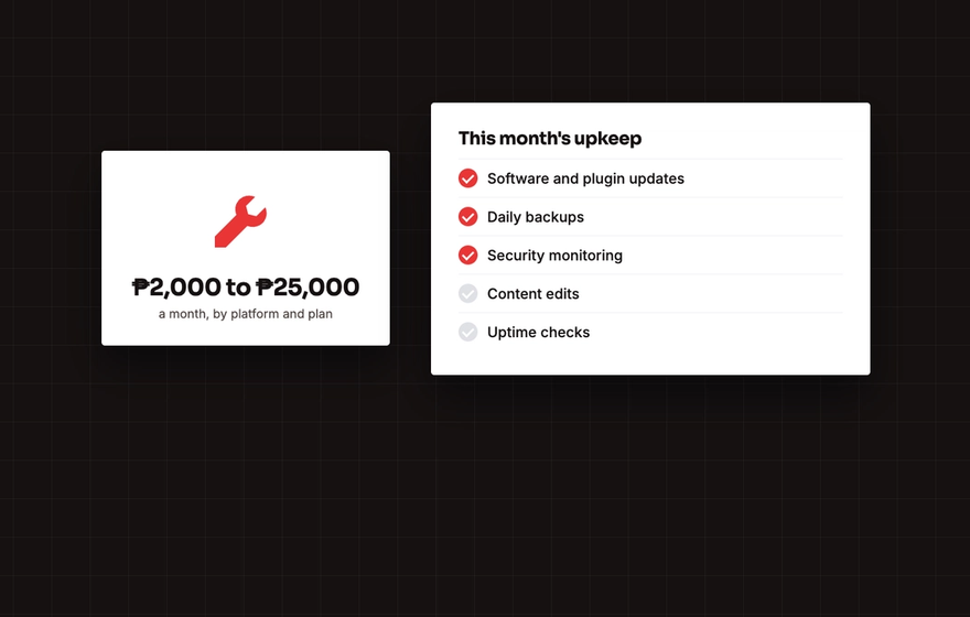 Illustration of a monthly website maintenance checklist and the typical monthly price range in the Philippines