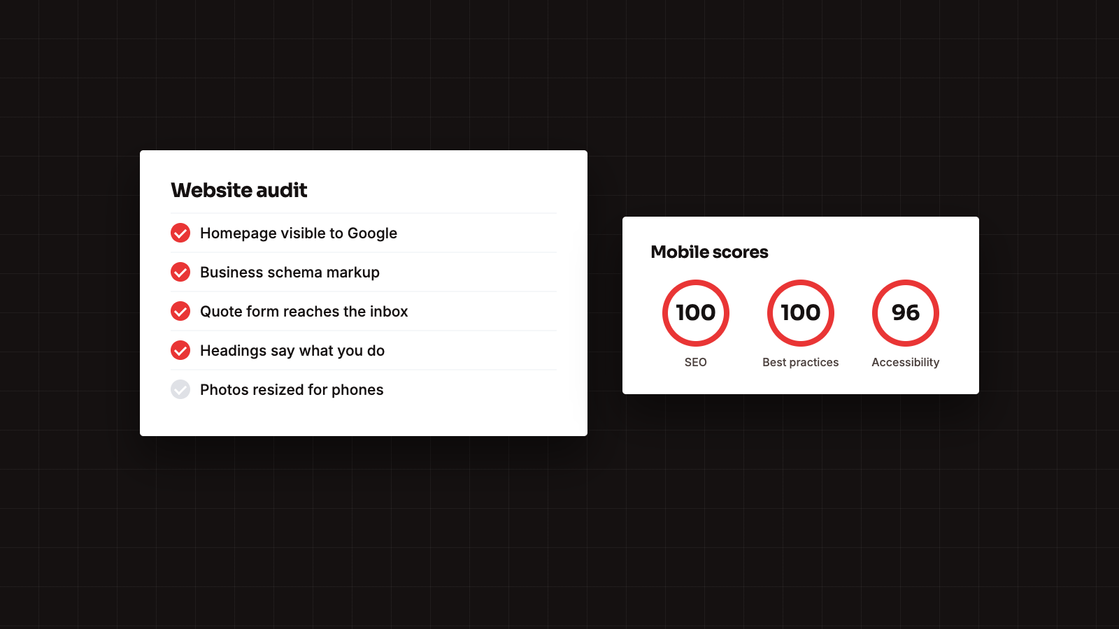 Illustration of a website audit checklist beside mobile scores for SEO, best practices and accessibility