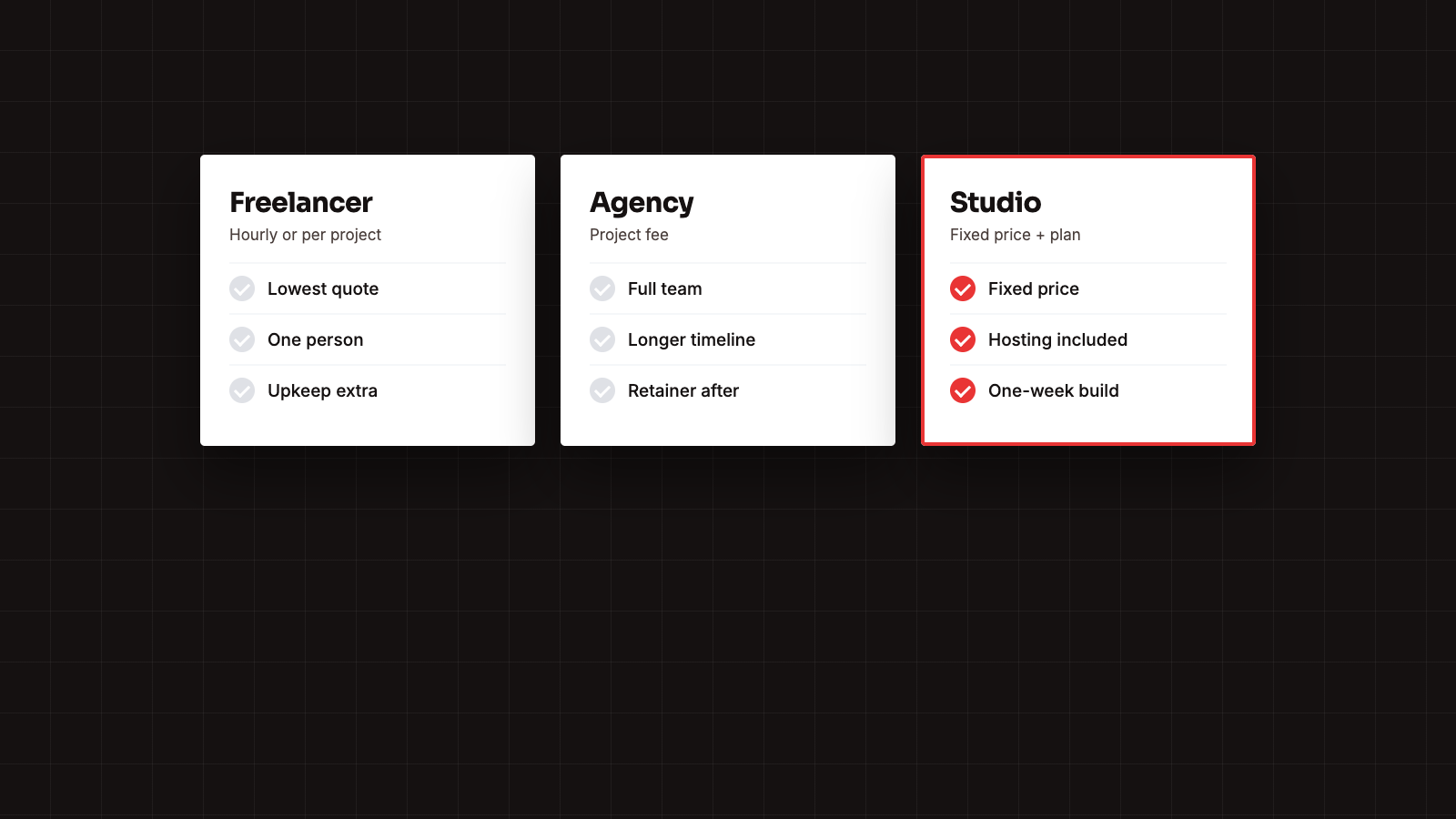 Illustration comparing a freelancer, an agency and a fixed-price web design studio