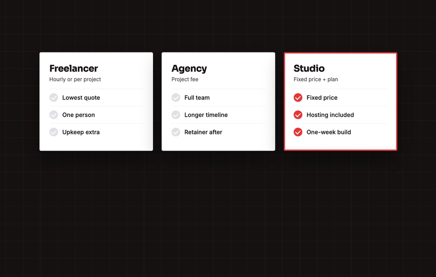 Illustration comparing a freelancer, an agency and a fixed-price web design studio