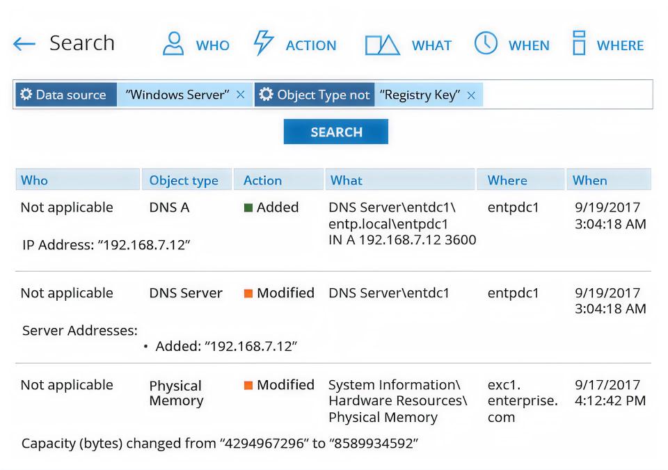 Comprehensive change auditing