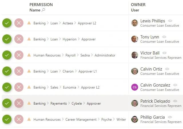 Berprfen sie ausdrcklich