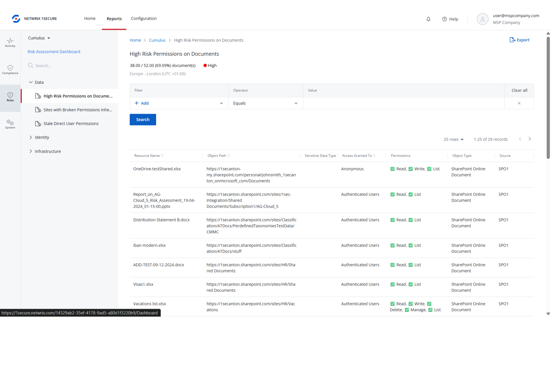 Netwrix 7ssecure dashboard displaying a high risk permissions on documents report listing documents their paths and granted access permissions in a table