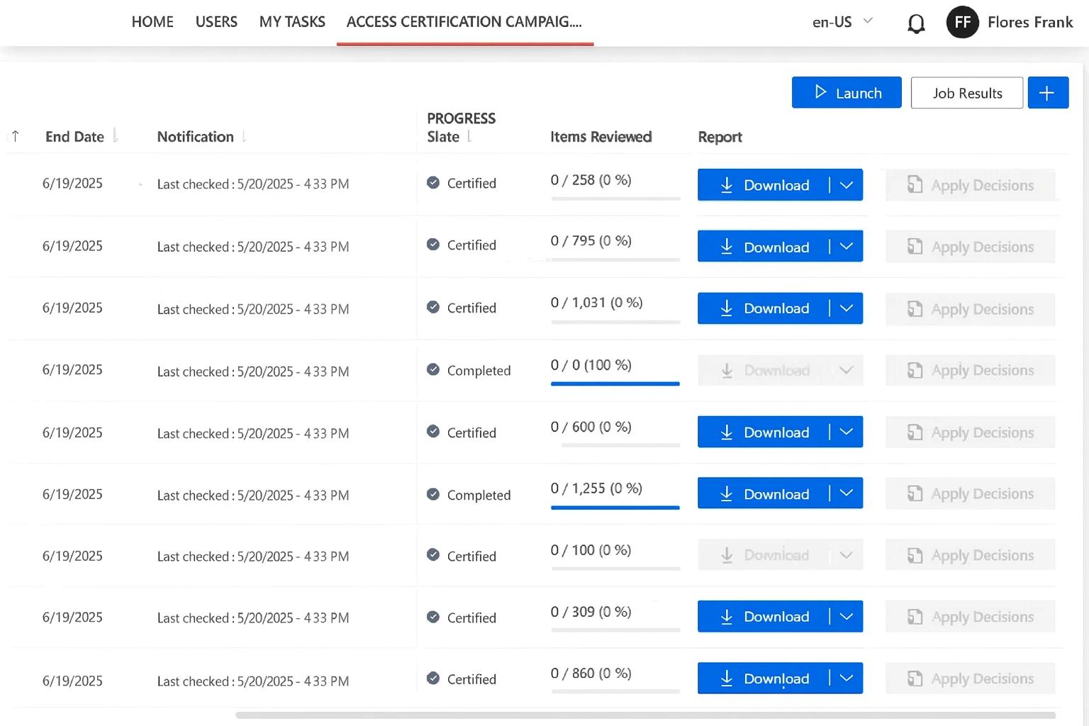 Campaign based reviews