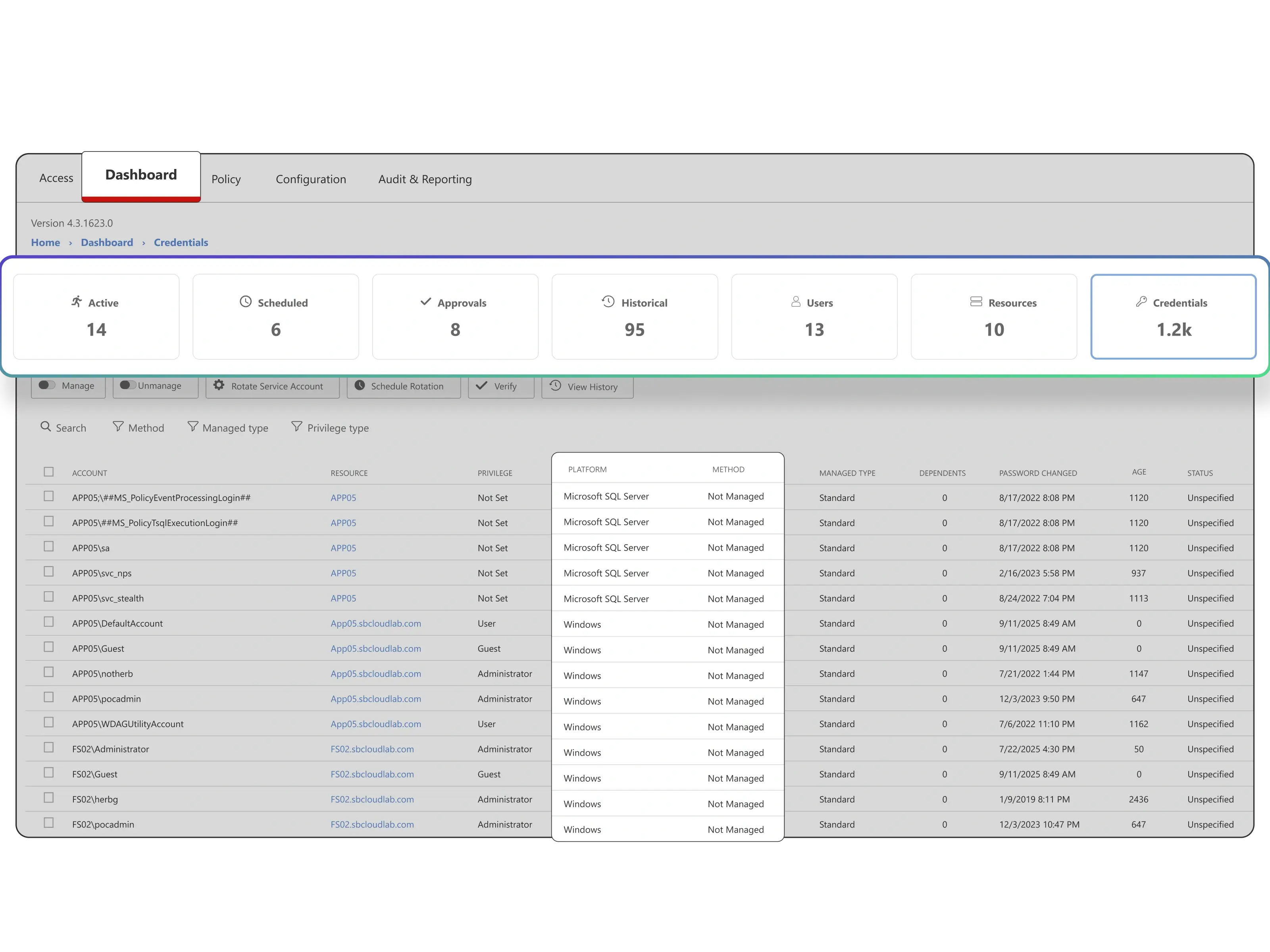 Eliminate privileged account sprawl