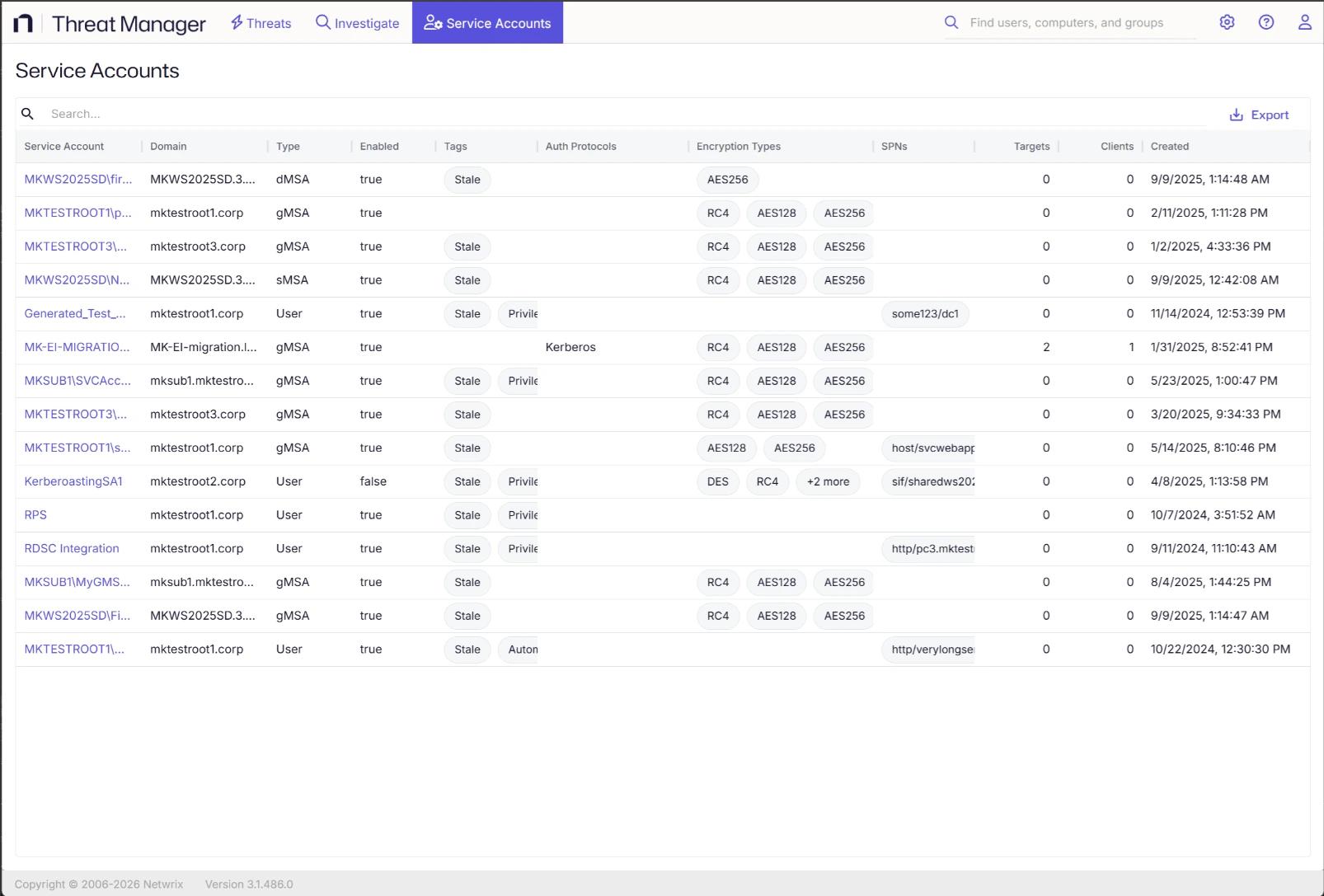 Machine identity discovery inventory