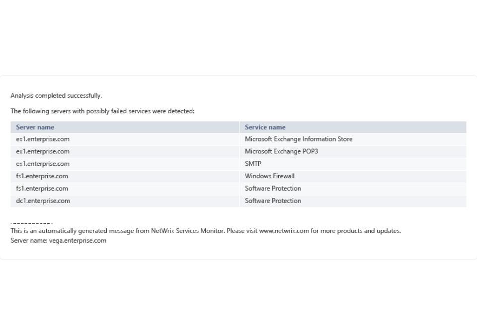 The following servers with possibly failed services were detected