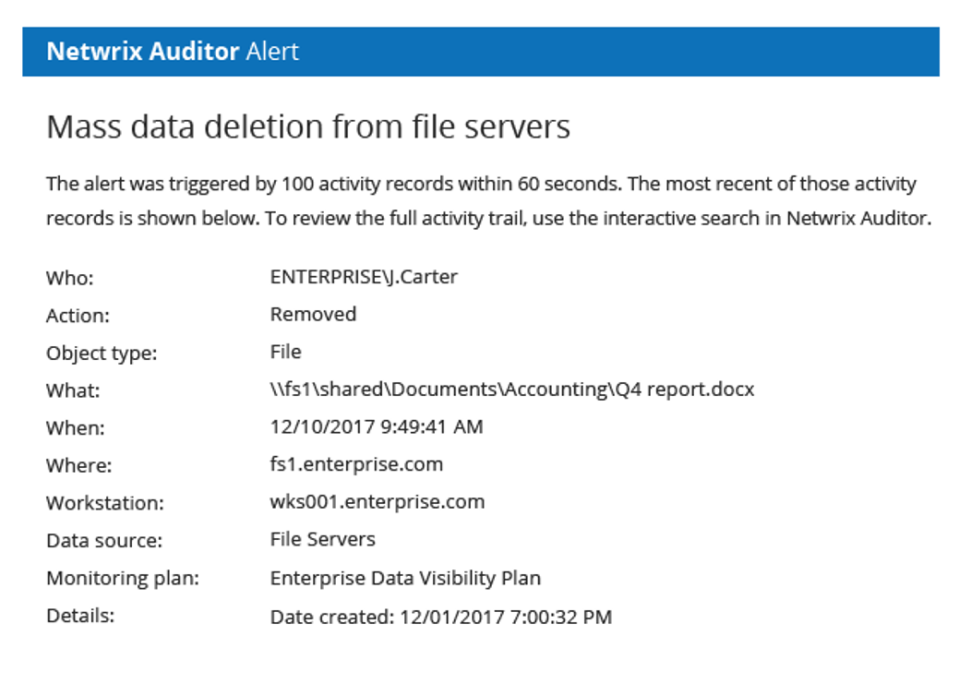 Track all activity and get real time alerts