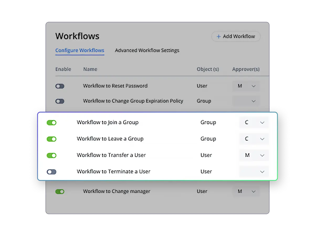 Automatize tarefas de directory management