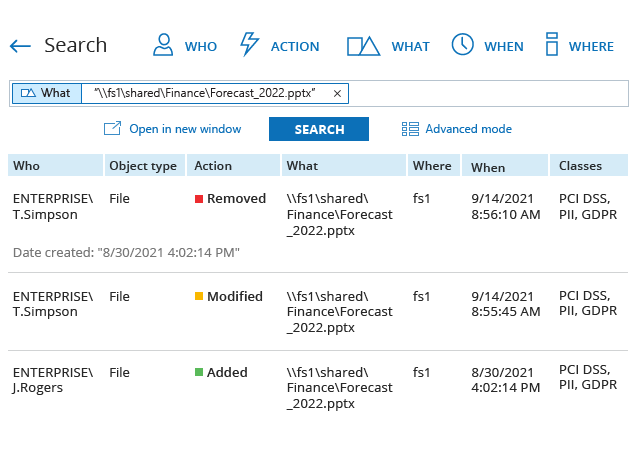 A screenshot of a search page for finance forecast 2022