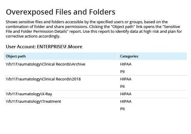 A screenshot of a web page showing a list of cases