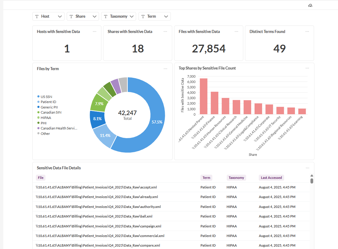40 supported data sources